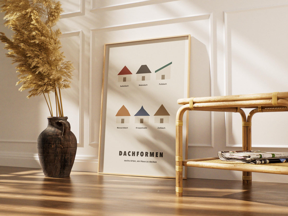 Dachformen Poster Architektur