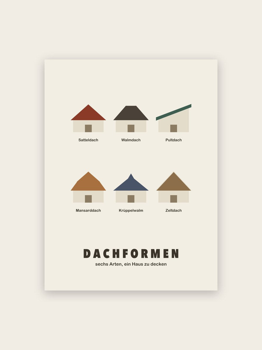 Dachformen Poster Architektur