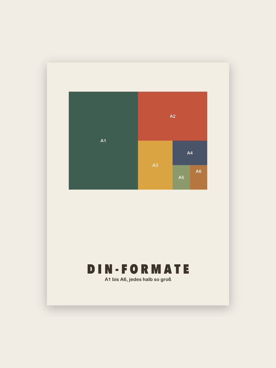 DIN Formate Poster