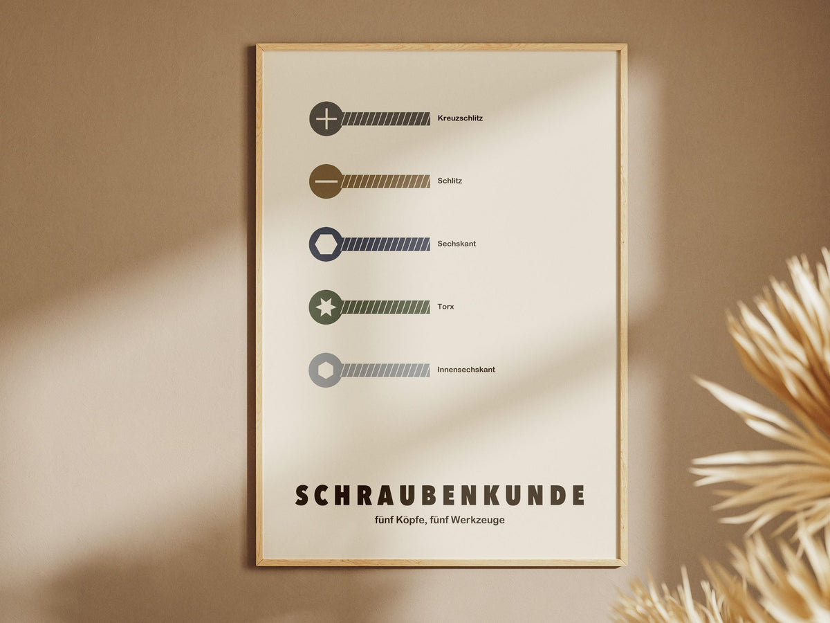 Schrauben Poster Werkstatt – poster design