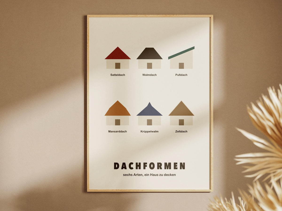 Dachformen Poster Architektur – poster design