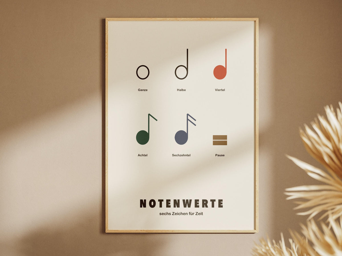 Notenwerte Poster Musik – Poster-Motiv