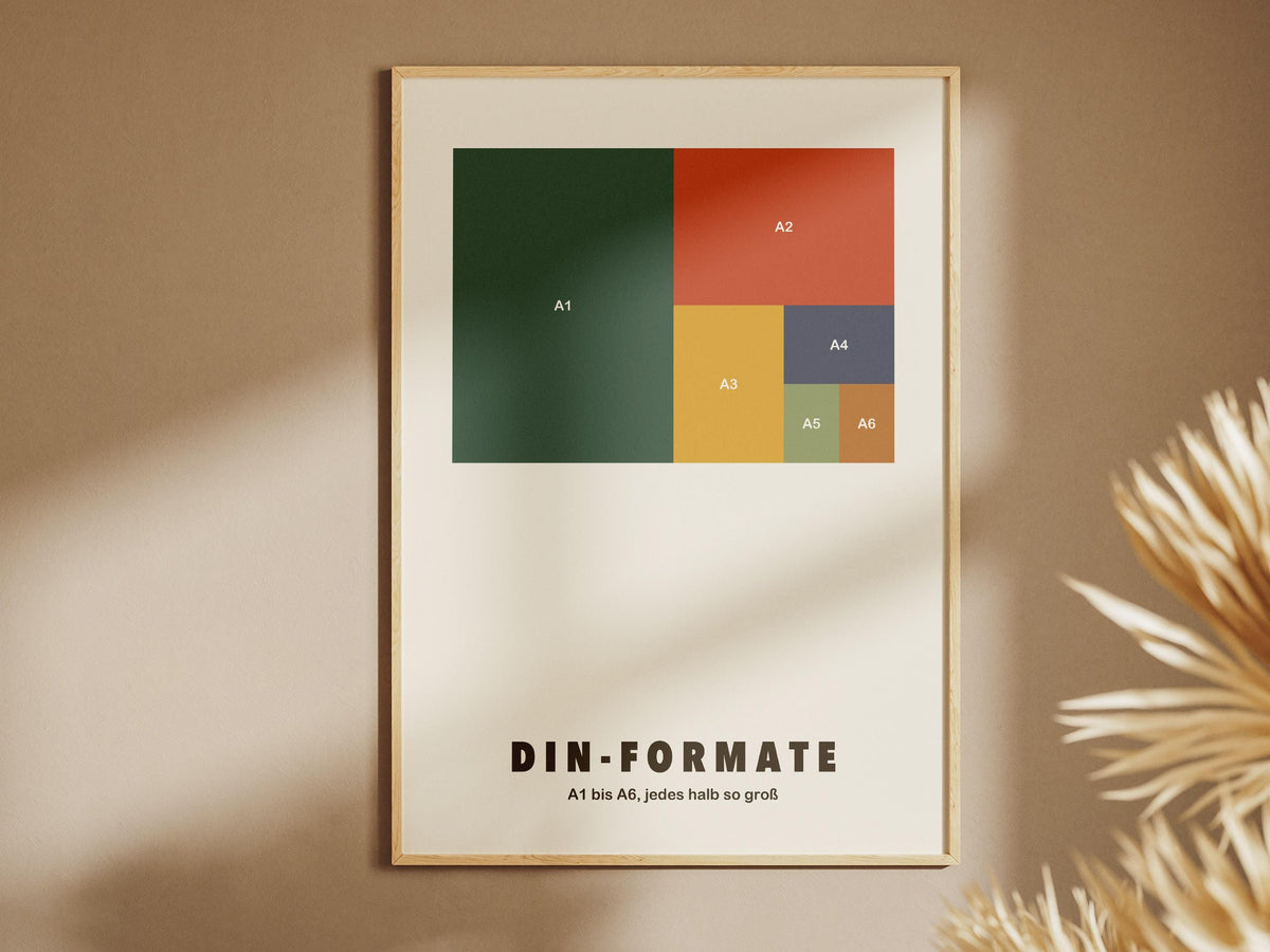 DIN Formate Poster – poster design