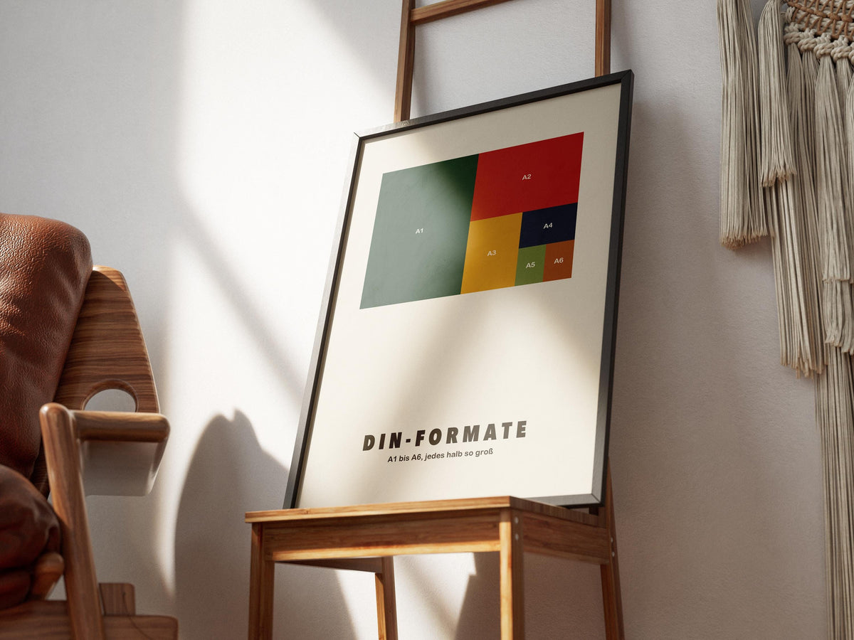 DIN Formate Poster – poster design