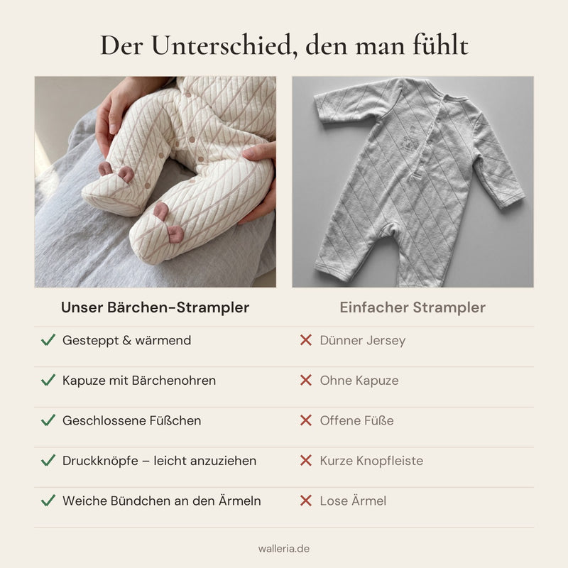 Vergleich mit einfachem Strampler