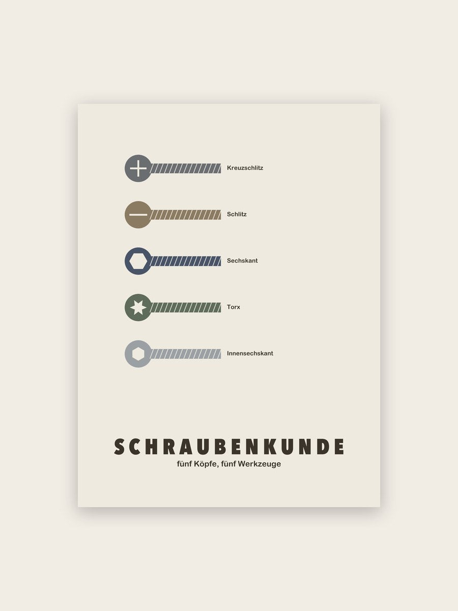 Schrauben Poster Werkstatt