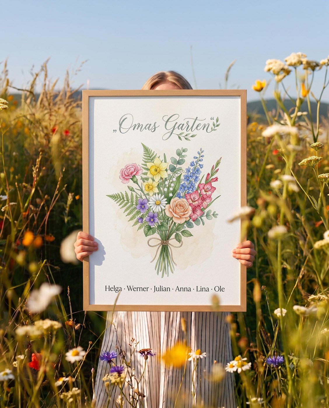 Geburtsblumen Familienstrauß Aquarell (Variante 1) – Omas Garten mit Namen Ansicht 2