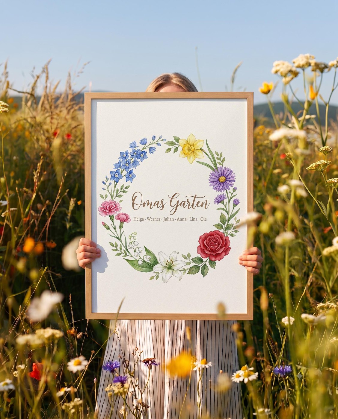 Geburtsblumen Familienstrauß Blumenkranz (Variante 6) – Omas Garten mit Namen Ansicht 2