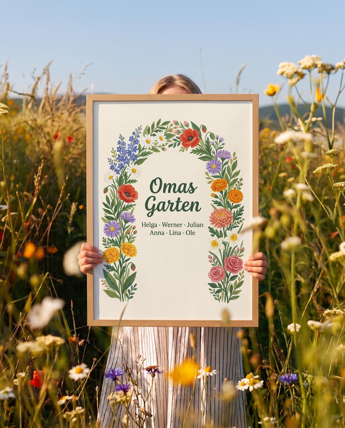 Geburtsblumen Familienstrauß Blumenbogen (Variante 9) – Omas Garten mit Namen Ansicht 2