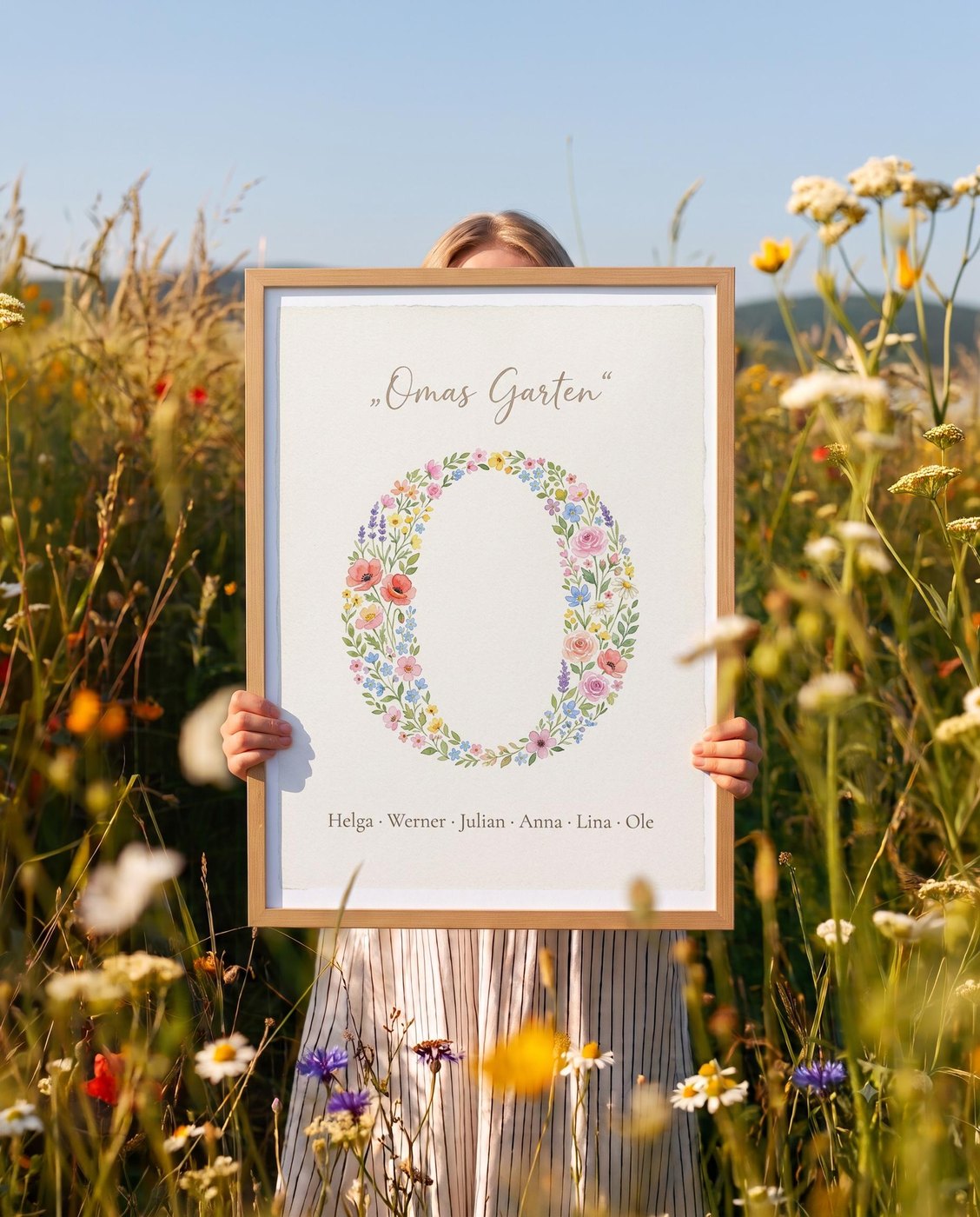 Geburtsblumen Familienstrauß Blüten-Initial (Variante 8) – Omas Garten mit Namen Ansicht 2