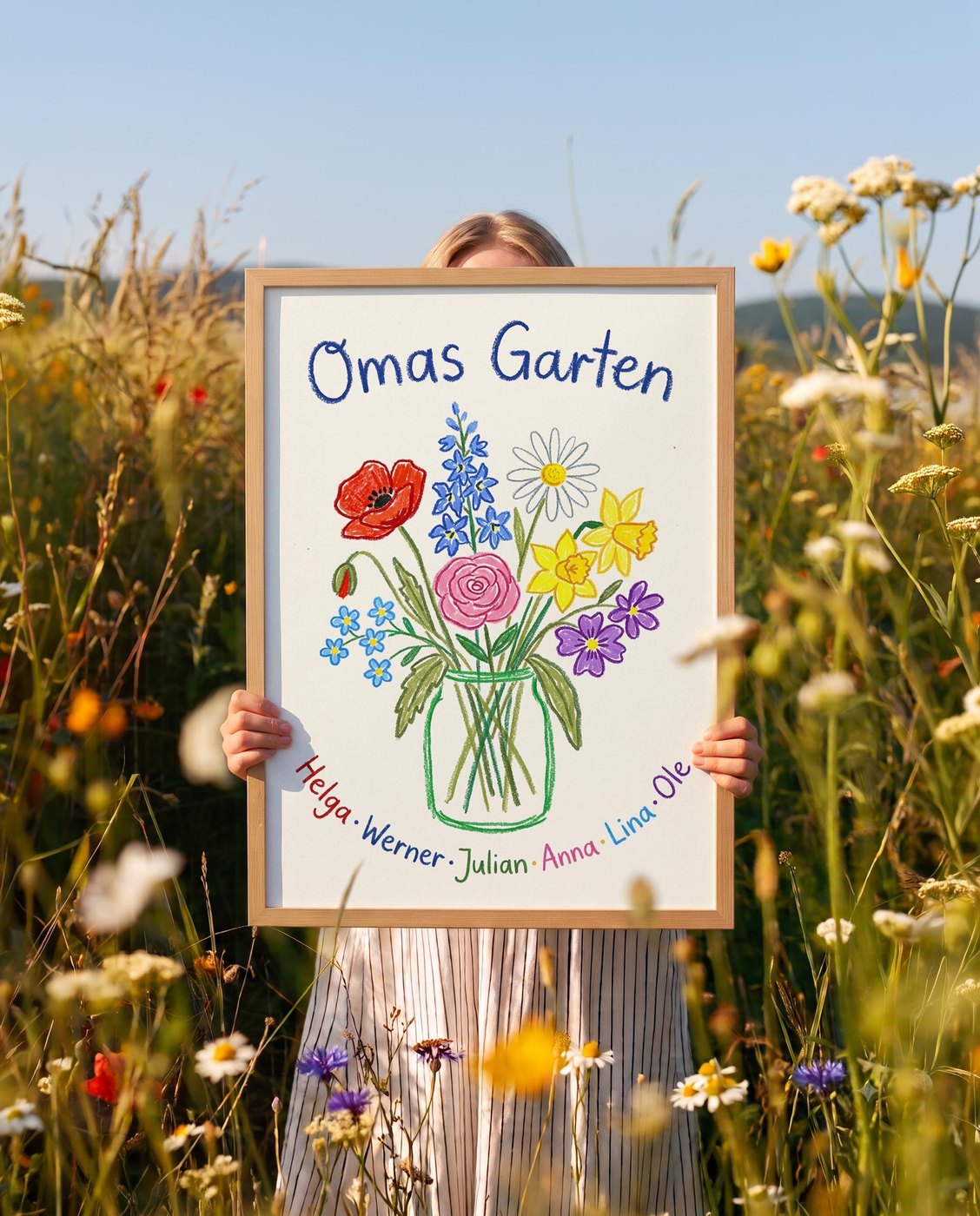 Geburtsblumen Familienstrauß Kinderzeichnung (Variante 11) – Omas Garten mit Namen Ansicht 2